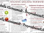 Sketchnotka - notatka „Higiena i choroby układu nerwowego” wykonana w power point do edycji. Biologia 7; „Regulacja nerwowo-hormonalna”