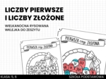 Liczby pierwsze i liczby złożone. Wielkanocna rysowana wklejka do zeszytu. Matematyka. Szkoła podstawowa. Klasa 5. Klasa 6. Wielkanoc