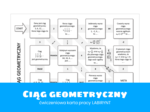 Matematyka. Klasa 1. Klasa 2. Klasa 3. Klasa 4. Ciąg geometryczny. Ćwiczeniowa karta pracy. Labirynt. Liceum. Technikum. Szkoła ponadpodstawowa.
