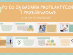 Edukacja Zdrowotna- PREZENTACJA-PO CO SĄ BADANIA PROFILAKTYCZNE I PRZESIEWOWE KTO ICH POTRZEBUJE? – kl 6- 14 SLAJDÓW PDF
