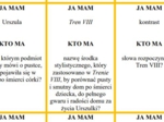 Treny i Fraszki Kochanowskiego - ,,Ja mam, kto ma?"