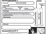 Karty pracy- Klasa 7. Chemia – Zestaw 22 kart pracy do działu 2 "Atomy i cząsteczki"​