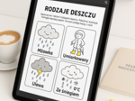Karta pracy: "Rodzaje deszczu"