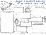 Rysunkowa karta pracy do "Bajki o maszynie cyfrowej, co ze smokiem walczyła" S. Lema