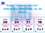 Karty "Ja mam kto ma" - Tabliczka mnożenia - 3 wersje - do 30, do 50, do 100