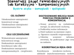 Scenariusz zajęć - bystre oczko. Rewalidacja lub zajęcia korekcyjno-kompensacyjne