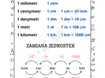 Plakat Jednostki długości i Jednostki masy