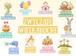 🐣🐣ZWYCZAJE WIELKANOCNE 🐣🐣
