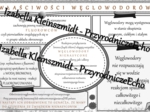 Sketchnotka - notatka „Właściwości węglowodorów” wykonana w power point do edycji. Chemia 8, „Węglowodory”