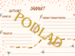 Dramat - notatka
