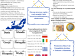 Scenariusz lekcji – Integracja europejska