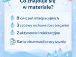 Deszczowy dzień – zajęcia integracyjne w klasie