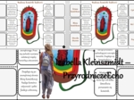 Notatka okienkowa/stacja zadaniowe/notatka/notatka graficzna/karta pracy/sketchnotka „Budowa komórki bakterii” w pdf. Biologia 5 dział „Budowa i czynności życiowe organizmów”. Materiał wykonany na podstawie podręcznika z wydawnictwa Nowa Era – nowość 202