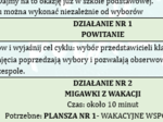WYBIERAMY KLASOWY SAMORZĄD-INTEGRACJA, ODPOWIEDZIALNOŚĆ, ZABAWA. SCENARIUSZ CYKLU ZAJĘĆ WYCHOWAWCZYCH DLA KLAS 4-8 .