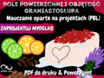 Pole powierzchni i objętość graniastosłupa. Projekt matematyczny: zaprojektuj mydełko. Nauczanie Oparte na Projektach (PBL) dla kl.5-8