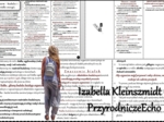 Książeczka/sketchnotka/notatka/wklejka/streszczenie dla ucznia i przypomnienie dla nauczyciela/edukacja domowa/materiał w pigułce. Temat „Pokarm – budulec i źródło energii” w pdf. Biologia 7, dział „Układ pokarmowy”. Nowość 2024/2025.