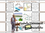 Notatka okienkowa/stacja zadaniowe/notatka/notatka graficzna/karta pracy/sketchnotka „Czytamy mapę najbliższej okolicy” w pdf. Geografia 5, dział „Mapa Polski”. Materiał wykonany na podstawie podręcznika z wydawnictwa Nowa Era – nowość 2024/2025.