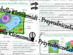 Sketchnotka - notatka „Budowa komórki roślinnej. Porównanie komórki roślinnej z zwierzęcą” wykonana w power point do edycji. Biologia 5; „Budowa i czynności życiowe organizmów”