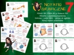 Notatki graficzne BIOLOGIA klasa 7 szkoła podstawowa