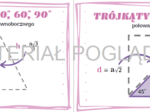 Trójkąty ekierkowe (30, 60, 90 i 45, 45, 90) - notatka, gazetka, plansza