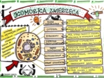 Klasa 5. Biologia. Komórka zwierzęca. (dwie karty pracy: kolorowa + do uzupełnienia)