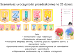 Scenariusz uroczystości przedszkolnej z okazji Dnia Mamy i Taty - 25 dzieci. Dzień Rodziny