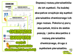 CHEMICZNE SKARPETKI (wersja 2 - nazwy pierwiastków chemicznych i ich symbole)