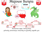 Polska -moja Ojczyzna Majowe Święta Narodowe 1 Maja - Międzynarodowe Święto Pracy 2 maja Dniem Flagi Rzeczypospolitej Polskiej 3 maja. Święto Konstytucji