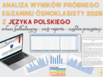 Analiza wyników egzaminu próbnego CKE z języka polskiego w 2026 r. - arkusz kalkulacyjny, wzór raportu, szablon prezentacji na radę pedagogiczną
