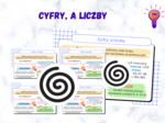 Cyfry a liczby – plakat + wklejki