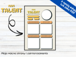 MAM TALENT – KARTA UCZNIA Moje mocne strony i zainteresowania