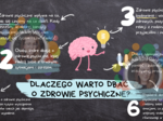 Prezentacja dla klas 4-8 "Jak zadbać o zdrowie psychiczne?"