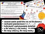 Matematyczne wyzwanie: Kosmiczna Oś Liczbowa. Rachunki pamięciowe, kolejność działań, o ile więcej, o ile mniej, ile razy więcej, ile razy mniej, zaznaczanie punktów na osi liczbowej.