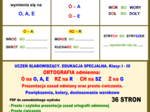 UCZEŃ SŁABOWIDZĄCY. EDUKACJA SPECJALNA. Klasy: I - III ORTOGRAFIA odmienna:  Ó na O, A, E    RZ na R     CH na SZ     Ż na G Prezentacja zasad odmiany oraz proste ćwiczenia. Powiększenia, kolory, dostosowania wzrokowe.