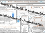 Sketchnotka - notatka „Woda – właściwości, rodzaje roztworów” wykonana w power point do edycji. Chemia 7, „Woda i roztwory wodne”