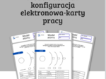 Modele atomu, konfiguacja elektronowa
