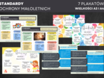 Standardy ochrony małoletnich - plakaty = gazetka = A3 i A4 - 7 szt