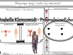 Karta pracy „Dlaczego moje ciało się zmienia?” wykonana w power point do edycji. Przyroda 4, „Ja i moje ciało” na podstawie wydawnictwa WSiP