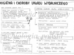 Klasa 7 - Higiena i choroby układu wydalniczego - sketchnotka