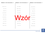 Dodawanie liczb dziesiętnych | matematyka | 26 kolumn