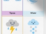Karty Obrazkowe „Pogoda”