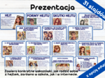 Prezentacja - "Nie Hejtuje, Motywuje" - 31 slajdów