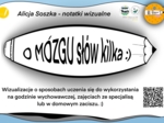 🧠 O mózgu słów kilka – zestaw wizualizacji o pamięci i uczeniu się na godzinę wychowawczą i nie tylko 😊