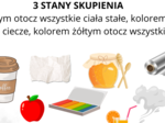 Trzy stany skupienia