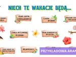 Dekoracja/ gazetka WAKACJE / NIECH TE WAKACJE BĘDĄ... /dodatkowe elementy, możliwość własnej aranżacji