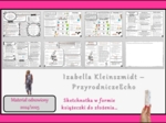 Zestaw sketchnotek/książeczek/notatek/wklejek/ściąg dla ucznia i przypomnień dla nauczyciela/edukacja domowa - do całego działu. Materiał w pdf. Biologia 5, dział „Biologia - nauka o życiu”. Nowość 2024/2025.