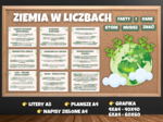 ZIEMIA W LICZBACH - DZIEŃ ZIEMI - Gazetka szkolna