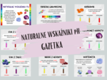 Naturalne wskaźniki pH GAZETKA