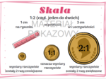 Skala - notatka + karty pracy