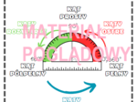 Miary kątów - notatka, wklejka kl. 4, 5